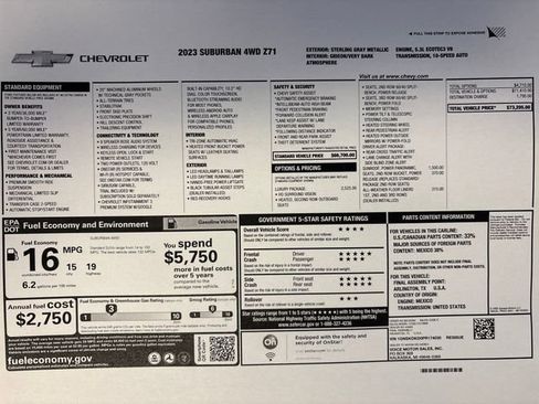 Used 2023 Chevrolet Suburban Z71 w/ Luxury Package image 73