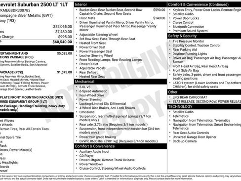 Used 2013 Chevrolet Suburban 2500 LT image 6