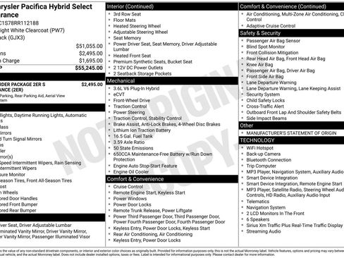 Used 2024 Chrysler Pacifica Limited FWD image 1