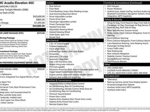 Used 2024 GMC Acadia Elevation w/ LPO, Floor Liner Package FWD image 30