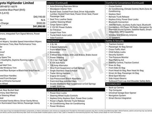 Used 2015 Toyota Highlander Limited FWD image 26