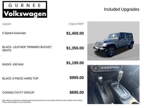 Used 2017 Jeep Wrangler Unlimited Sahara w/ Connectivity Group AWD/4WD image 4