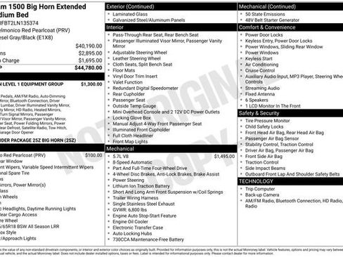 Used 2020 RAM 1500 Big Horn image 55