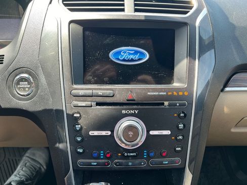 Used 2017 Ford Explorer Limited AWD/4WD image 19