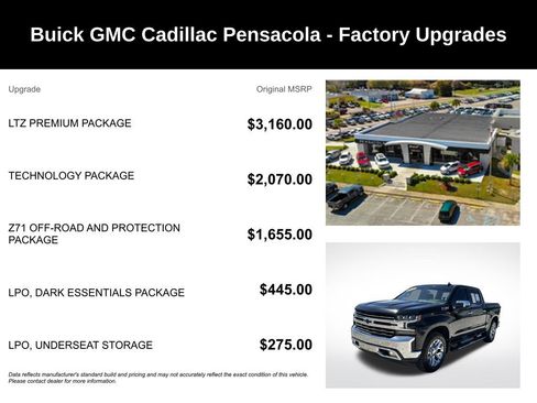 Used 2021 Chevrolet Silverado 1500 LTZ w/ LTZ Premium Package AWD/4WD image 4