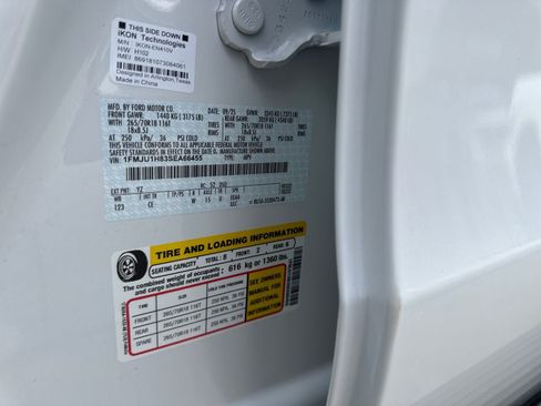 New 2025 Ford Expedition Active image 29