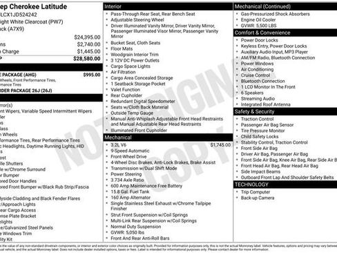 Used 2018 Jeep Cherokee Latitude w/ Altitude Package image 7