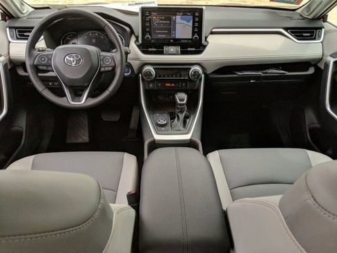 Used 2020 Toyota RAV4 Limited w/ Limited Grade Weather Package AWD/4WD image 15