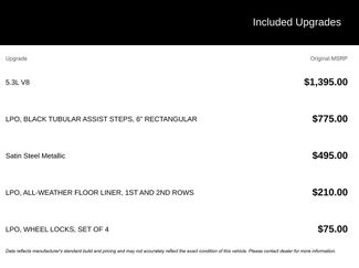 Used 2021 GMC Sierra 1500 Elevation video 2