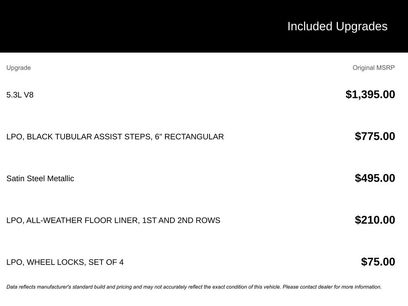 Used 2021 GMC Sierra 1500 Elevation