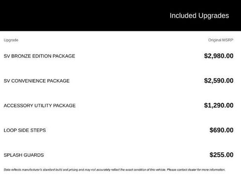 Certified 2024 Nissan Titan SV w/ SV Bronze Edition Package image 15