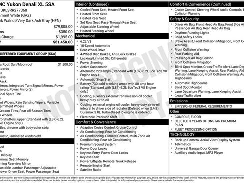 Used 2024 GMC Yukon XL Denali image 31