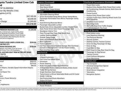 Used 2020 Toyota Tundra Limited w/ Limited Premium Package AWD/4WD image 21