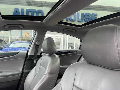Used 2013 Hyundai Sonata Limited w/ Premium Pkg image 16