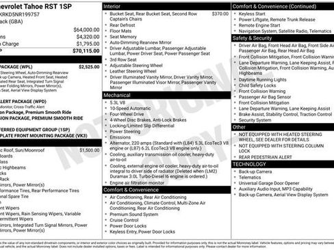 Certified 2022 Chevrolet Tahoe RST w/ Luxury Package AWD/4WD image 6