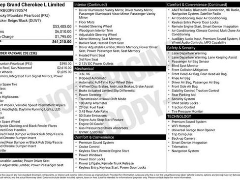Used 2023 Jeep Grand Cherokee L Limited AWD/4WD image 47