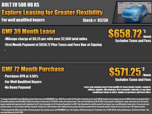 New 2027 Chevrolet Bolt RS w/ Technology Package FWD image 2