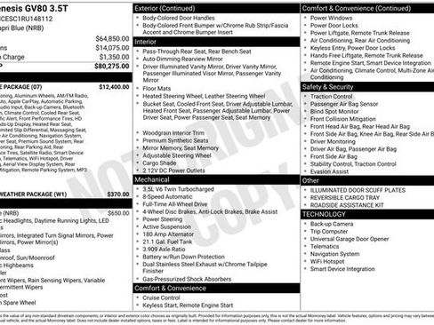 Used 2024 Genesis GV80 3.5T w/ Prestige Package image 15