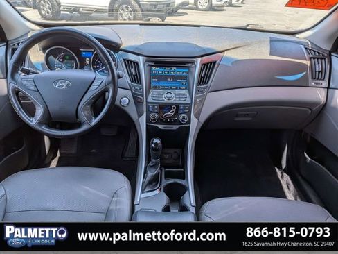 Used 2015 Hyundai Sonata Limited w/ Option Group 02 FWD image 13