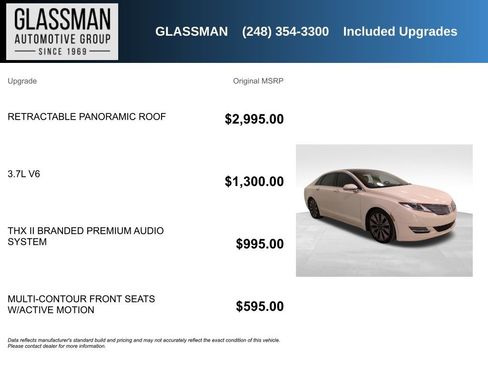 Used 2015 Lincoln MKZ Black Label image 5