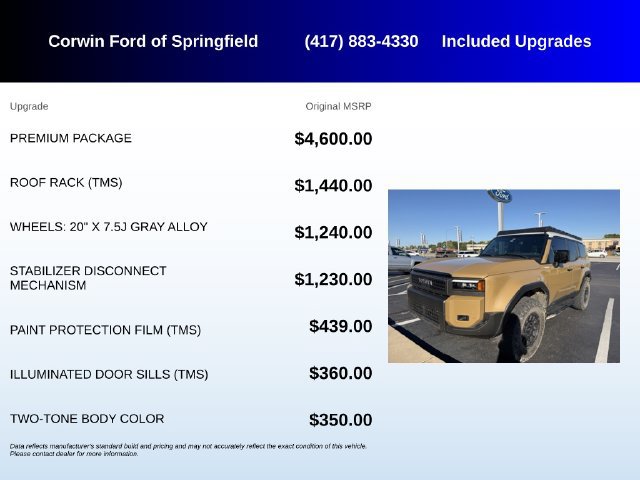 Used 2025 Toyota Land Cruiser w/ Premium Package AWD/4WD image 5