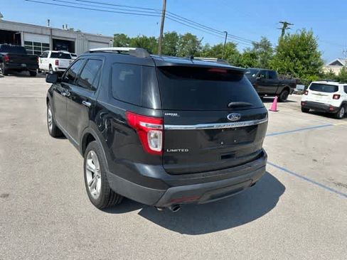 Used 2015 Ford Explorer Limited AWD/4WD image 20