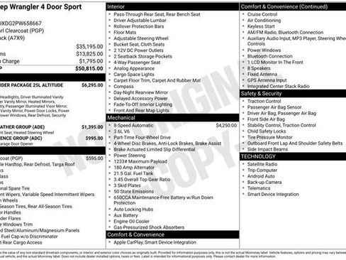 Used 2023 Jeep Wrangler Sport image 6