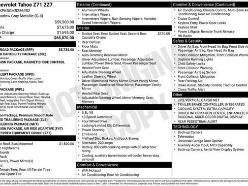 Used 2021 Chevrolet Tahoe Z71 w/ Z71 Off-Road Package AWD/4WD image 6