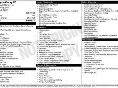 Used 2025 Toyota Camry LE image 5