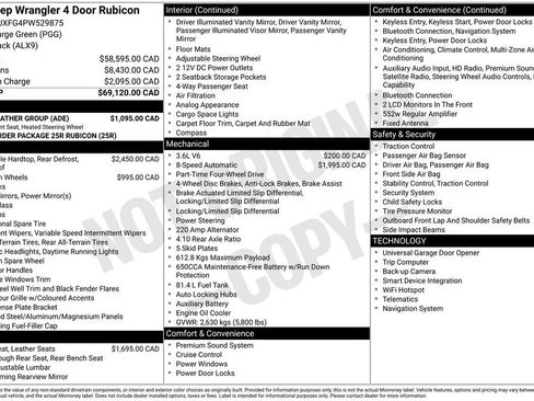 Used 2023 Jeep Wrangler Unlimited Rubicon w/ Cold Weather Group image 6