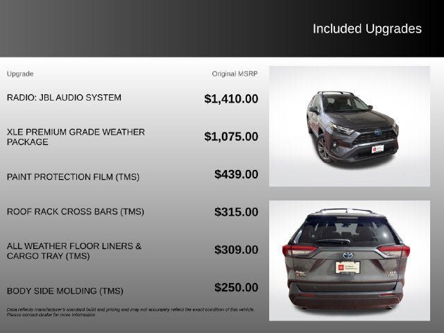 Used 2023 Toyota RAV4 XLE Premium AWD/4WD image 5