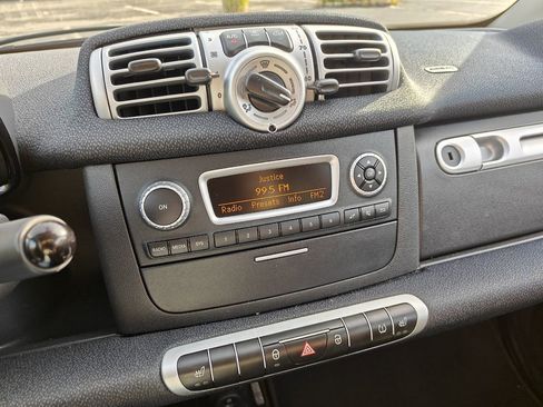 Used 2015 smart fortwo passion image 25