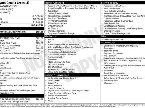 Certified 2024 Toyota Corolla Cross LE w/ Black Badges Package (TMS) AWD/4WD image 32
