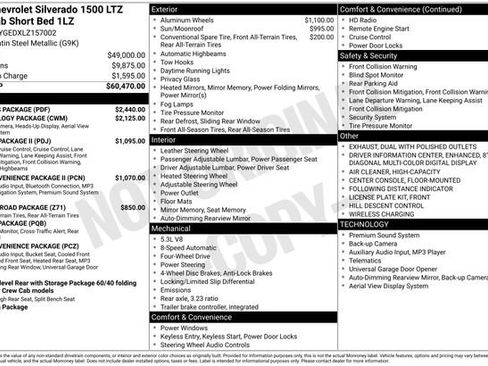 Used 2020 Chevrolet Silverado 1500 LTZ w/ LTZ Plus Package image 2