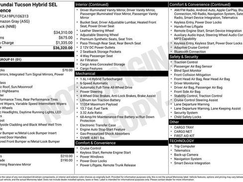 Used 2023 Hyundai Tucson SEL AWD/4WD image 31