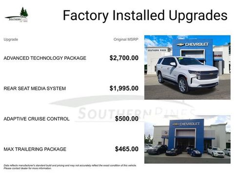 Used 2023 Chevrolet Tahoe High Country w/ Advanced Technology Package AWD/4WD image 7