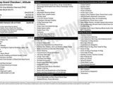 Used 2023 Jeep Grand Cherokee L Laredo image 3