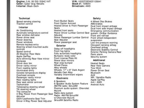 Used 2016 Chevrolet Colorado Z71 image 32