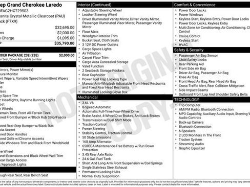 Used 2017 Jeep Grand Cherokee Laredo w/ Quick Order Package 23E AWD/4WD image 9