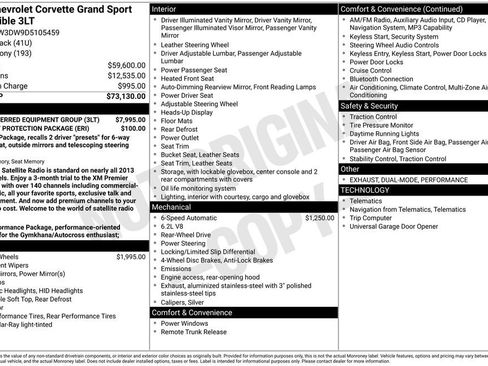 Used 2013 Chevrolet Corvette Grand Sport w/ 3LT Preferred Equipment Group RWD image 4