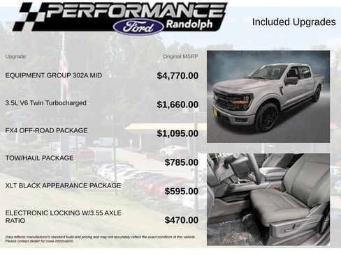 Used 2024 Ford F150 XLT w/ Equipment Group 302A MID AWD/4WD image 6