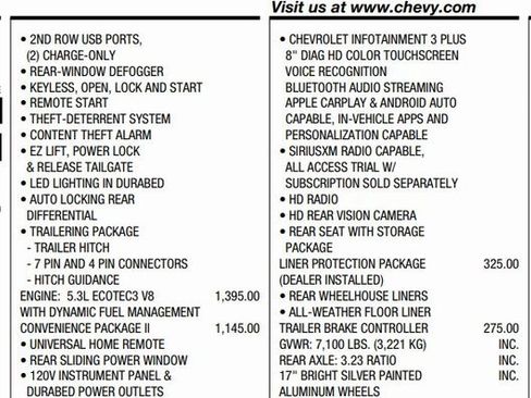 Used 2020 Chevrolet Silverado 1500 LT w/ All-Star Edition image 2