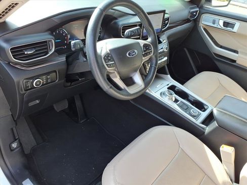 Used 2023 Ford Explorer Limited image 6