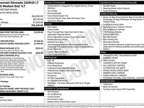 Used 2021 Chevrolet Silverado 2500 LT w/ Z71 Chrome Sport Edition AWD/4WD image 2