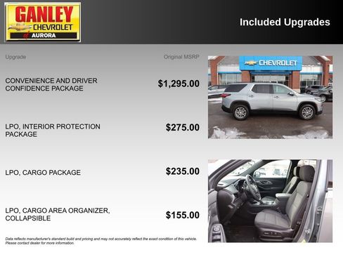 Used 2023 Chevrolet Traverse LT image 6