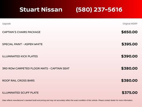 Certified 2022 Nissan Armada Platinum w/ Captain's Chairs Package AWD/4WD image 4