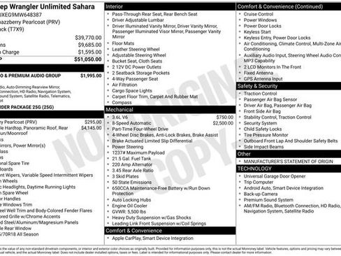 Used 2021 Jeep Wrangler Unlimited Sahara image 36