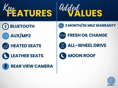 Used 2014 Subaru Forester 2.5i Limited AWD/4WD image 2