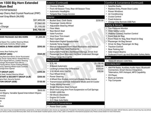 Used 2015 RAM 1500 Big Horn image 6