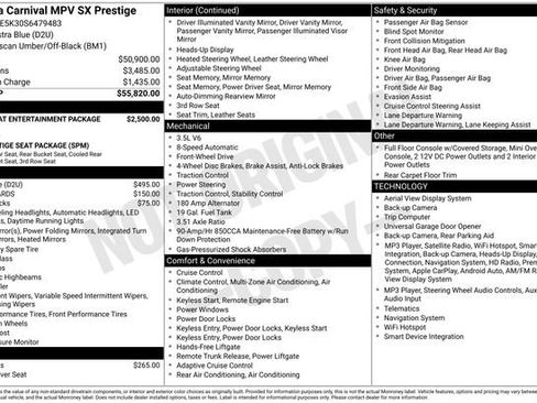 Used 2025 Kia Carnival SX Prestige FWD image 19